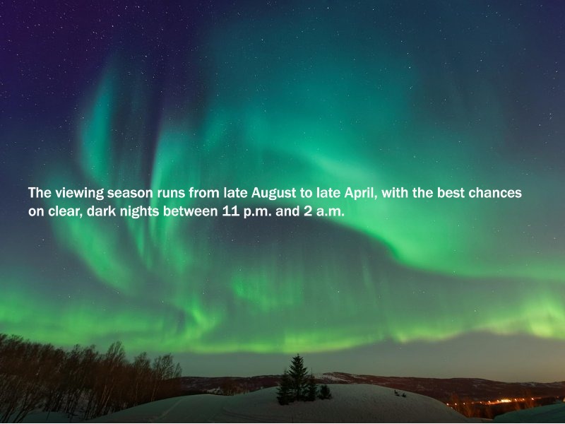 Green and Yellow Swirling Northern Lights